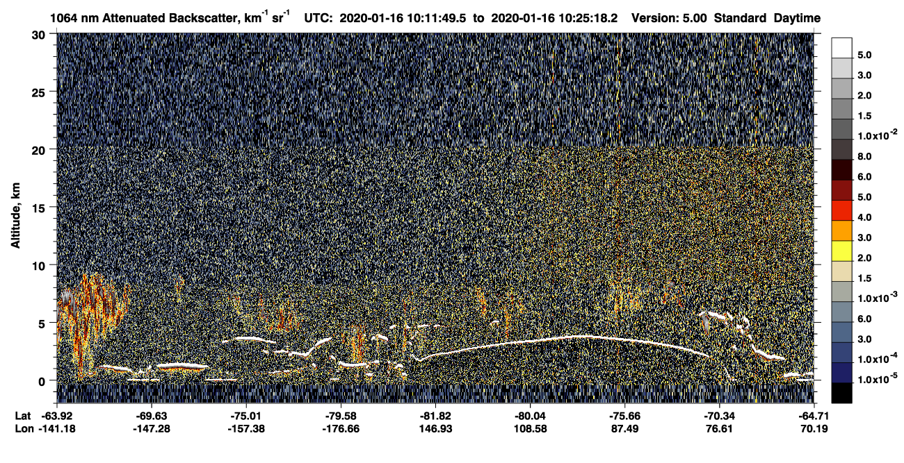 /calipso-imagery/data/BROWSE/production/V5-00/2020-01-16/2020-01-16_10-11-50_V5.00_1_4_CVDcolormap.png image missing