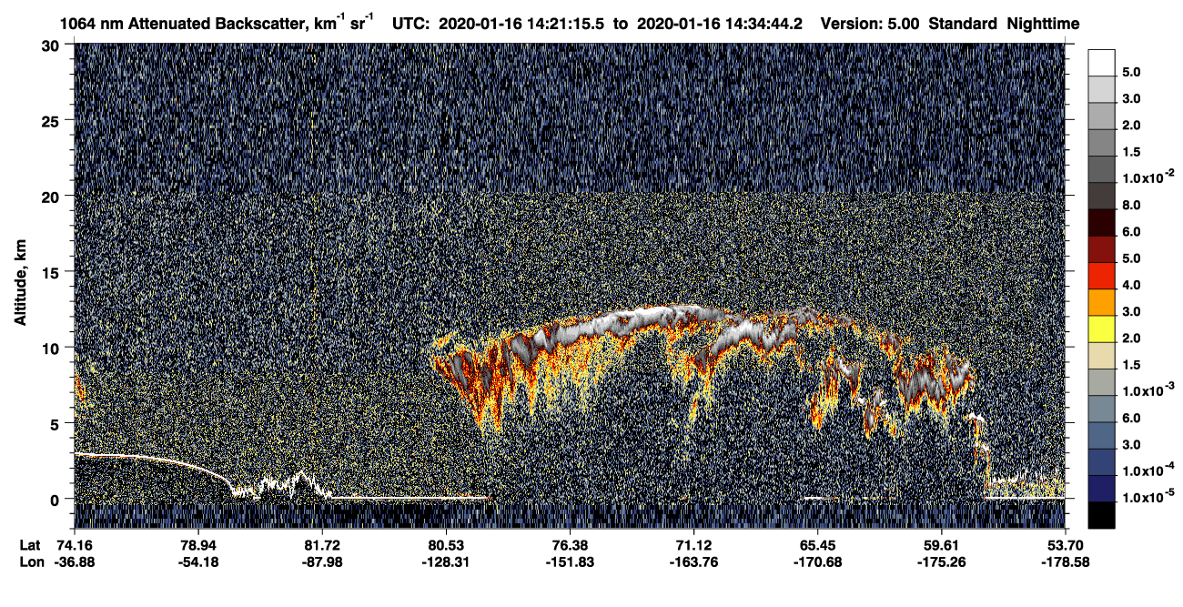 /calipso-imagery/data/BROWSE/production/V5-00/2020-01-16/2020-01-16_14-21-20_V5.00_1_4_CVDcolormap.png image missing