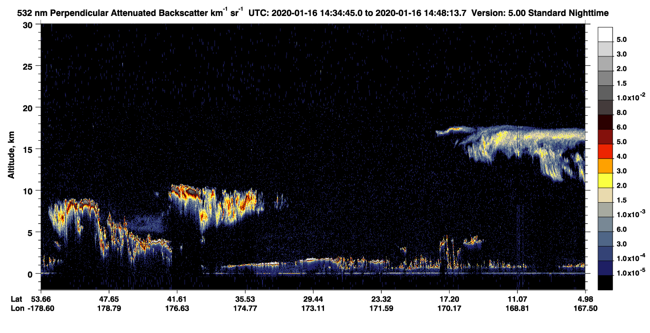/calipso-imagery/data/BROWSE/production/V5-00/2020-01-16/2020-01-16_14-21-20_V5.00_2_2_CVDcolormap.png image missing
