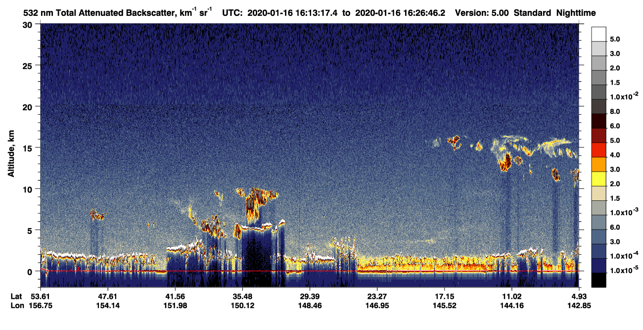 /calipso-imagery/data/BROWSE/production/V5-00/2020-01-16/2020-01-16_15-59-50_V5.00_2_1_CVDcolormap.png image missing