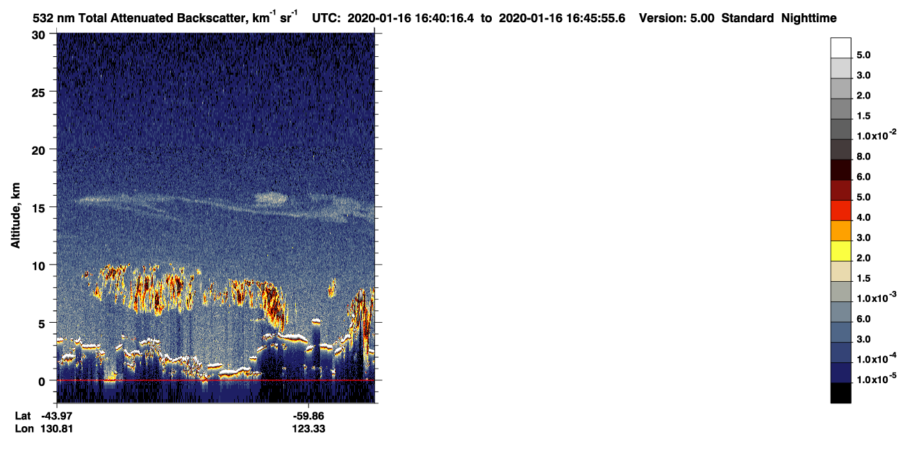 /calipso-imagery/data/BROWSE/production/V5-00/2020-01-16/2020-01-16_15-59-50_V5.00_4_1_CVDcolormap.png image missing