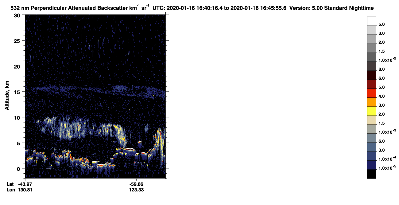 /calipso-imagery/data/BROWSE/production/V5-00/2020-01-16/2020-01-16_15-59-50_V5.00_4_2_CVDcolormap.png image missing
