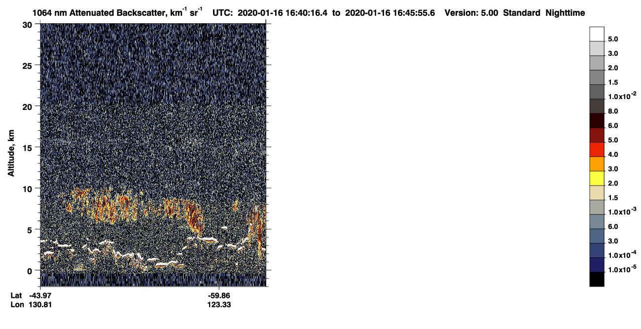 /calipso-imagery/data/BROWSE/production/V5-00/2020-01-16/2020-01-16_15-59-50_V5.00_4_4_CVDcolormap.png image missing