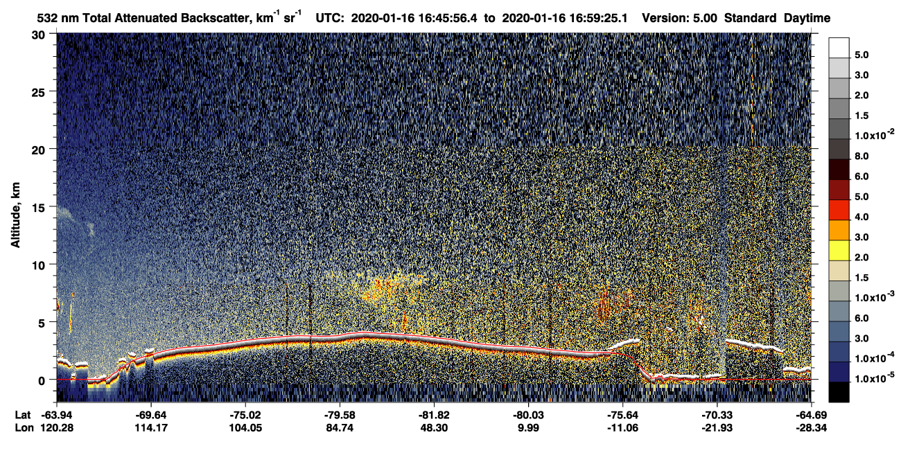 /calipso-imagery/data/BROWSE/production/V5-00/2020-01-16/2020-01-16_16-46-01_V5.00_1_1_CVDcolormap.png image missing
