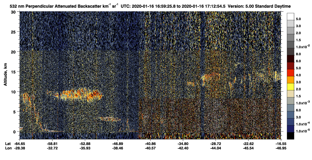 /calipso-imagery/data/BROWSE/production/V5-00/2020-01-16/2020-01-16_16-46-01_V5.00_2_2_CVDcolormap.png image missing
