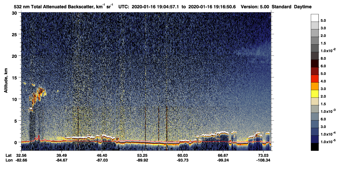 /calipso-imagery/data/BROWSE/production/V5-00/2020-01-16/2020-01-16_18-24-31_V5.00_4_1_CVDcolormap.png image missing