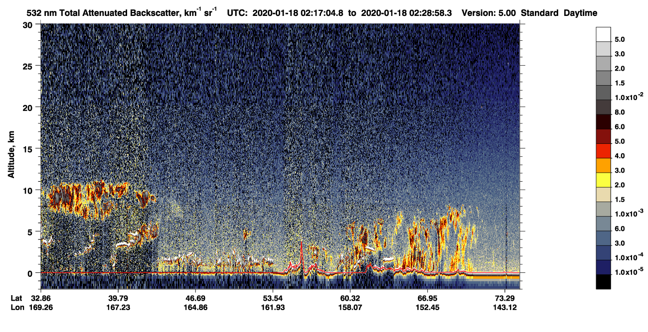 /calipso-imagery/data/BROWSE/production/V5-00/2020-01-18/2020-01-18_01-36-40_V5.00_4_1_CVDcolormap.png image missing