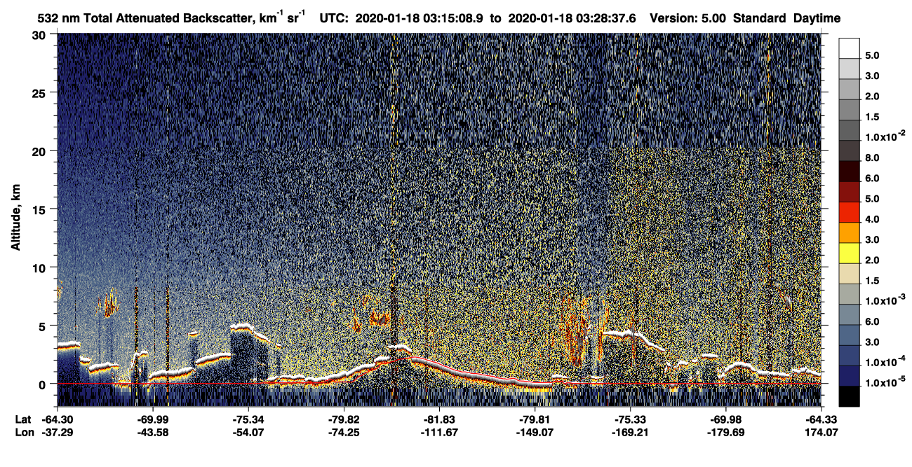 /calipso-imagery/data/BROWSE/production/V5-00/2020-01-18/2020-01-18_03-15-10_V5.00_1_1_CVDcolormap.png image missing