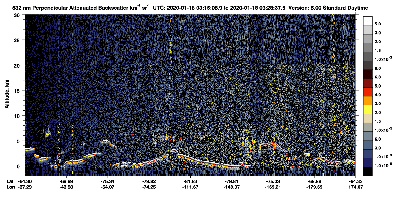 /calipso-imagery/data/BROWSE/production/V5-00/2020-01-18/2020-01-18_03-15-10_V5.00_1_2_CVDcolormap.png image missing