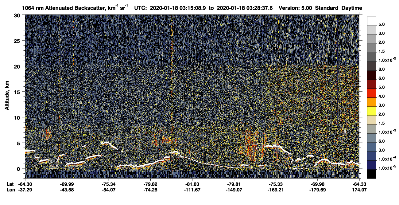 /calipso-imagery/data/BROWSE/production/V5-00/2020-01-18/2020-01-18_03-15-10_V5.00_1_4_CVDcolormap.png image missing