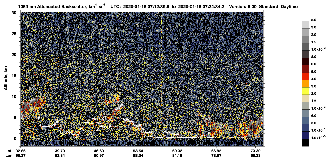 /calipso-imagery/data/BROWSE/production/V5-00/2020-01-18/2020-01-18_06-32-16_V5.00_4_4_CVDcolormap.png image missing