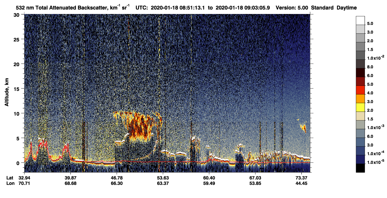 /calipso-imagery/data/BROWSE/production/V5-00/2020-01-18/2020-01-18_08-10-46_V5.00_4_1_CVDcolormap.png image missing