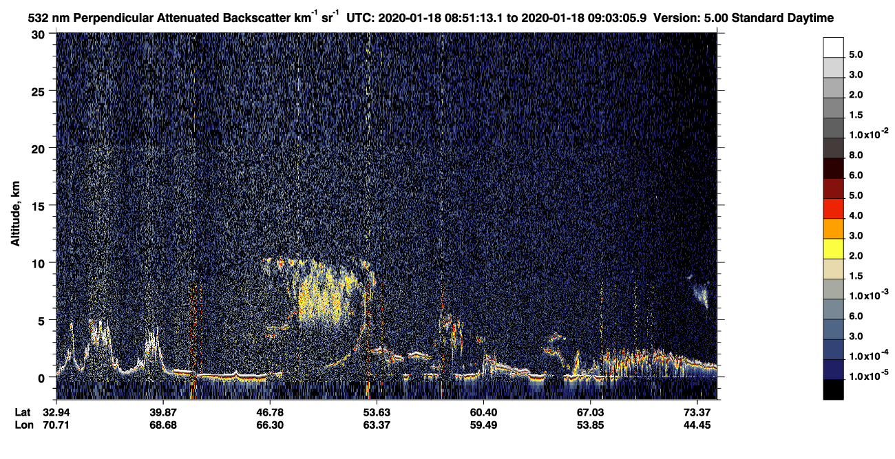 /calipso-imagery/data/BROWSE/production/V5-00/2020-01-18/2020-01-18_08-10-46_V5.00_4_2_CVDcolormap.png image missing