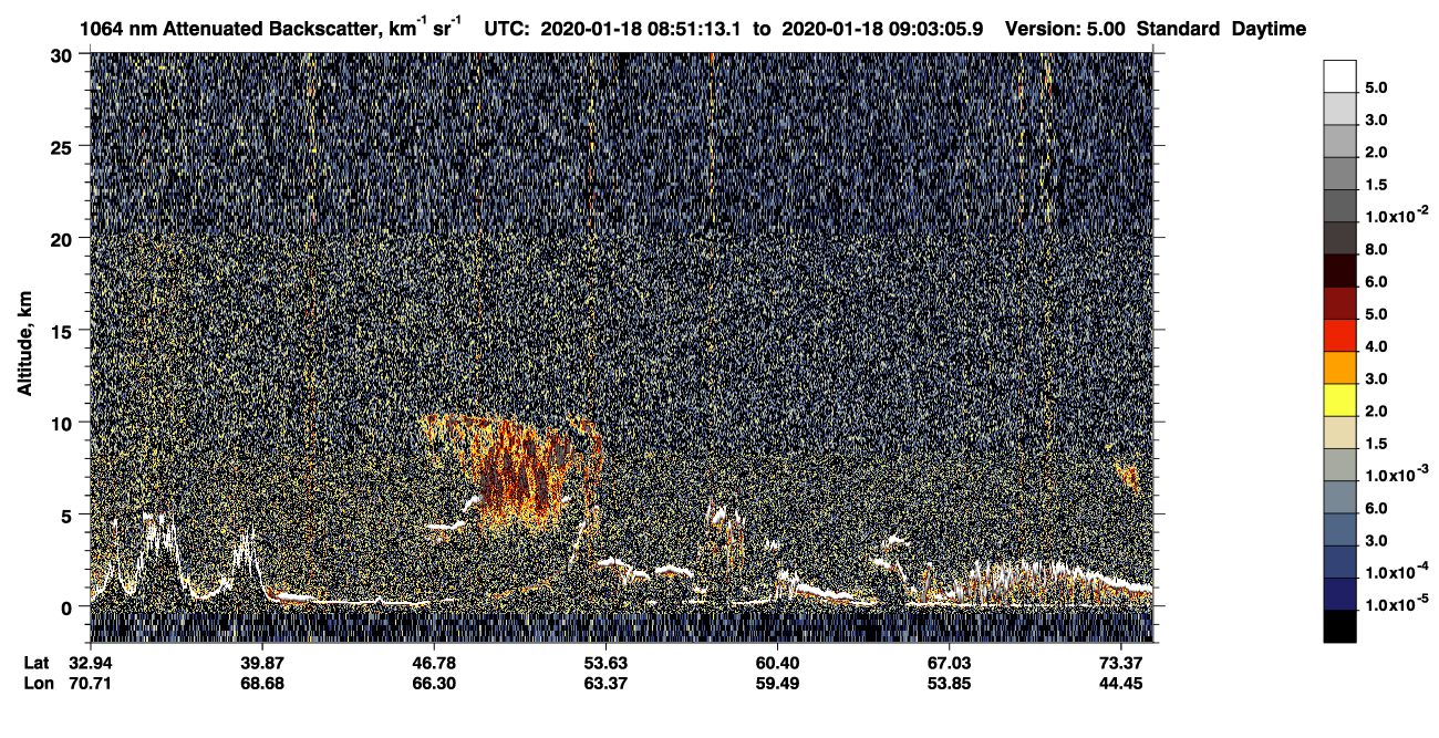 /calipso-imagery/data/BROWSE/production/V5-00/2020-01-18/2020-01-18_08-10-46_V5.00_4_4_CVDcolormap.png image missing