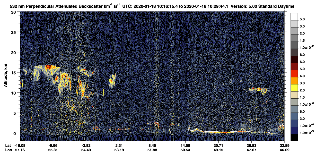 /calipso-imagery/data/BROWSE/production/V5-00/2020-01-18/2020-01-18_09-49-21_V5.00_3_2_CVDcolormap.png image missing
