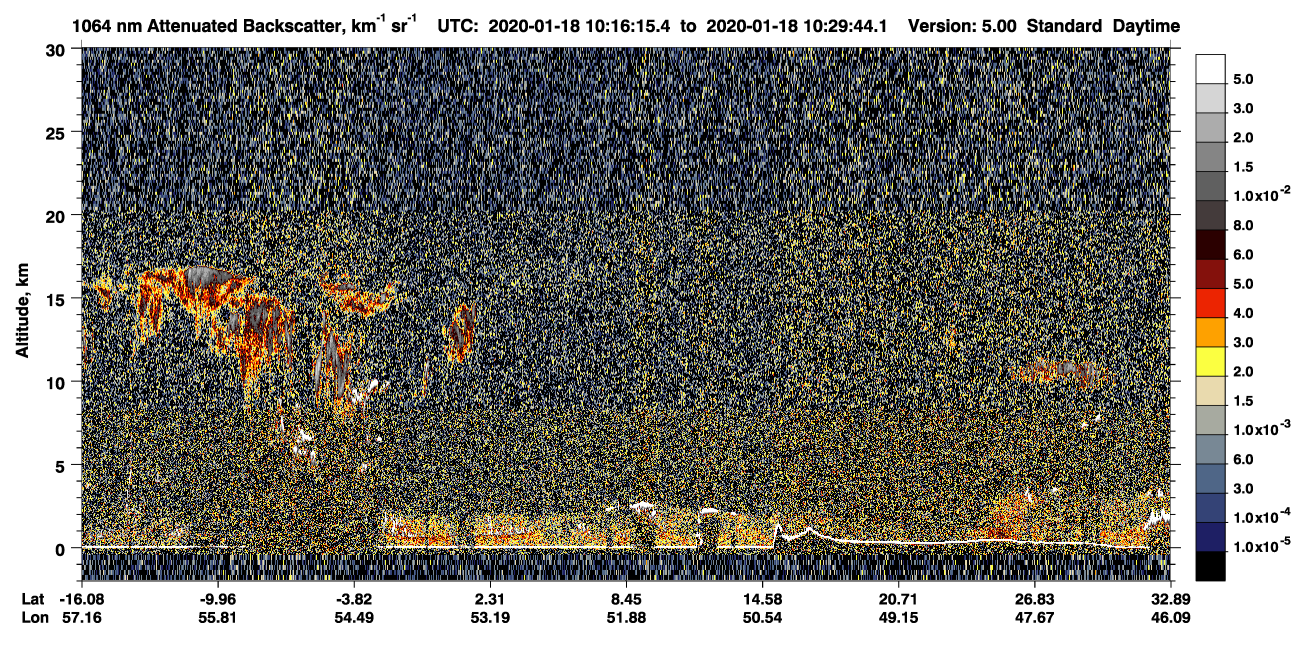 /calipso-imagery/data/BROWSE/production/V5-00/2020-01-18/2020-01-18_09-49-21_V5.00_3_4_CVDcolormap.png image missing