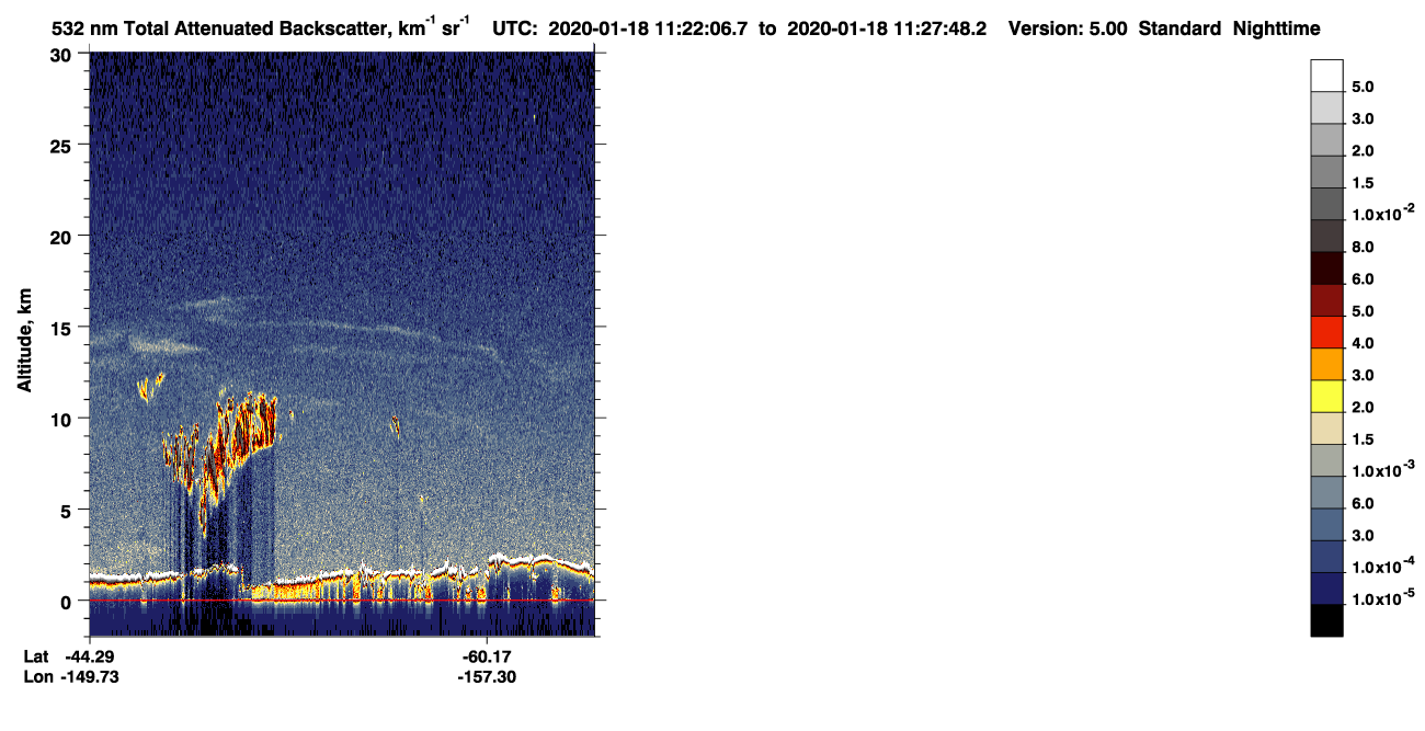 /calipso-imagery/data/BROWSE/production/V5-00/2020-01-18/2020-01-18_10-41-41_V5.00_4_1_CVDcolormap.png image missing