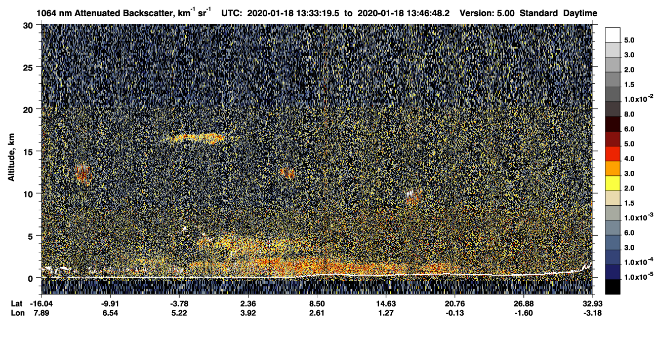 /calipso-imagery/data/BROWSE/production/V5-00/2020-01-18/2020-01-18_13-06-21_V5.00_3_4_CVDcolormap.png image missing