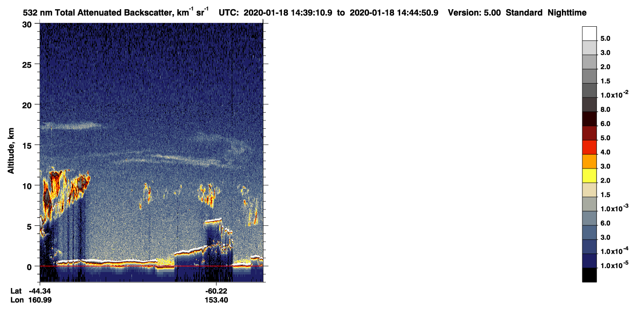 /calipso-imagery/data/BROWSE/production/V5-00/2020-01-18/2020-01-18_13-58-47_V5.00_4_1_CVDcolormap.png image missing