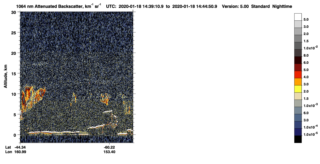 /calipso-imagery/data/BROWSE/production/V5-00/2020-01-18/2020-01-18_13-58-47_V5.00_4_4_CVDcolormap.png image missing