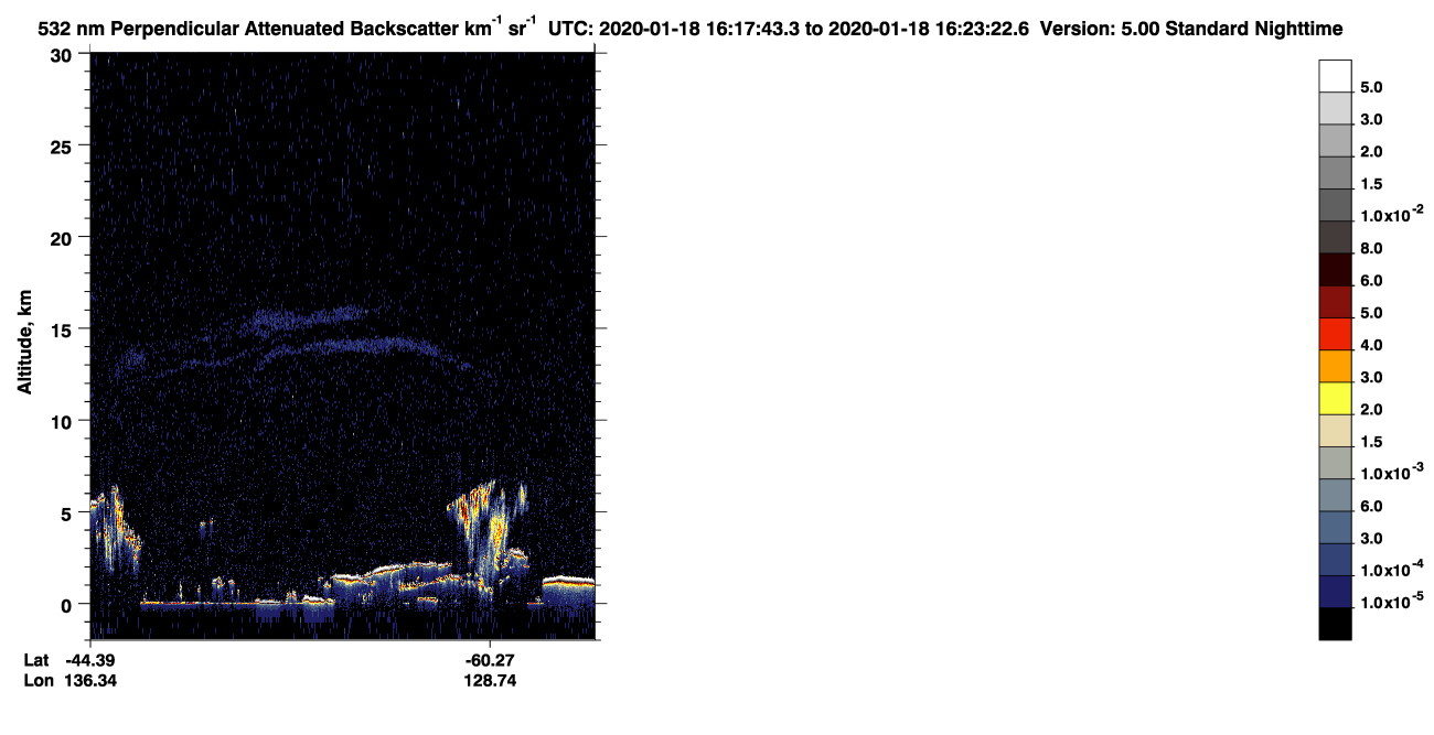 /calipso-imagery/data/BROWSE/production/V5-00/2020-01-18/2020-01-18_15-37-17_V5.00_4_2_CVDcolormap.png image missing