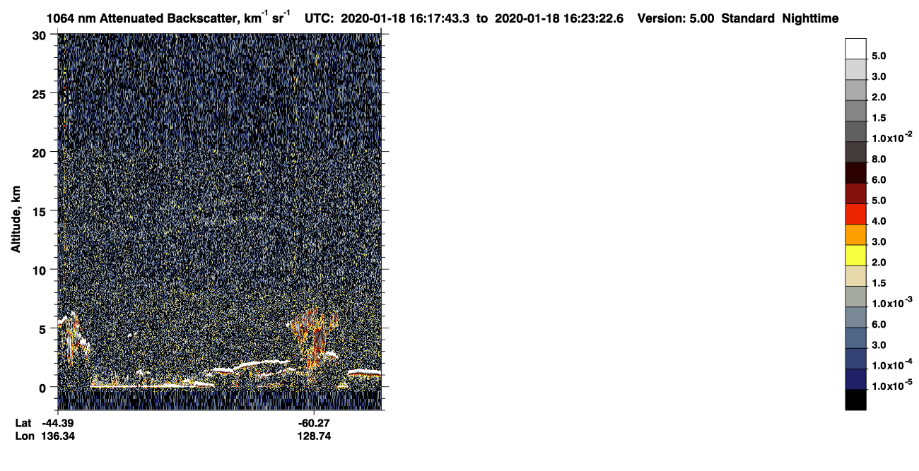 /calipso-imagery/data/BROWSE/production/V5-00/2020-01-18/2020-01-18_15-37-17_V5.00_4_4_CVDcolormap.png image missing