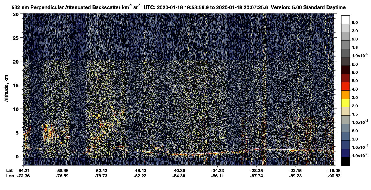 /calipso-imagery/data/BROWSE/production/V5-00/2020-01-18/2020-01-18_19-40-32_V5.00_2_2_CVDcolormap.png image missing