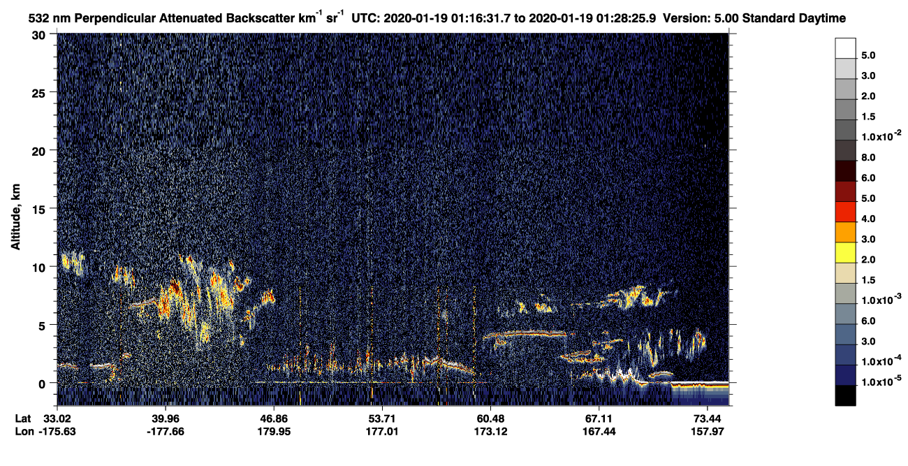/calipso-imagery/data/BROWSE/production/V5-00/2020-01-19/2020-01-19_00-36-08_V5.00_4_2_CVDcolormap.png image missing