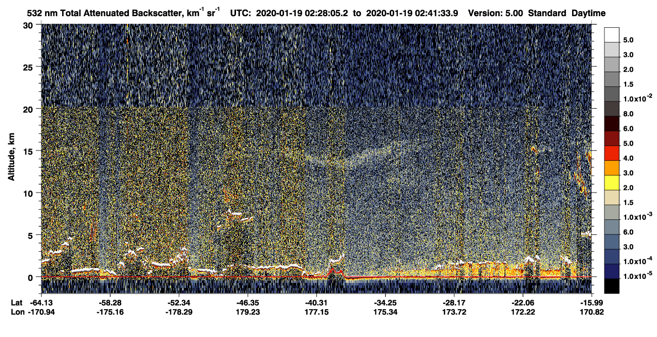 /calipso-imagery/data/BROWSE/production/V5-00/2020-01-19/2020-01-19_02-14-38_V5.00_2_1_CVDcolormap.png image missing