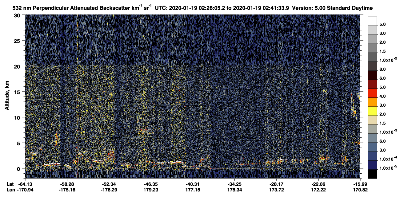/calipso-imagery/data/BROWSE/production/V5-00/2020-01-19/2020-01-19_02-14-38_V5.00_2_2_CVDcolormap.png image missing