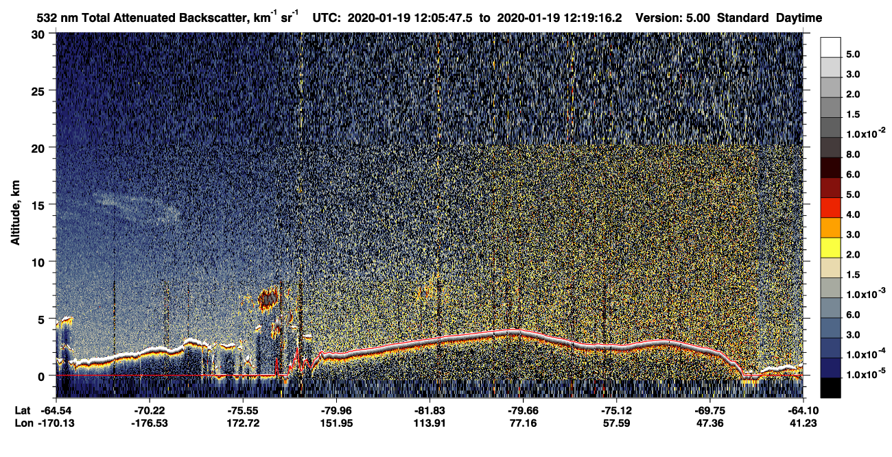 /calipso-imagery/data/BROWSE/production/V5-00/2020-01-19/2020-01-19_12-05-50_V5.00_1_1_CVDcolormap.png image missing