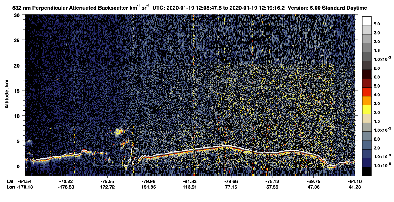 /calipso-imagery/data/BROWSE/production/V5-00/2020-01-19/2020-01-19_12-05-50_V5.00_1_2_CVDcolormap.png image missing
