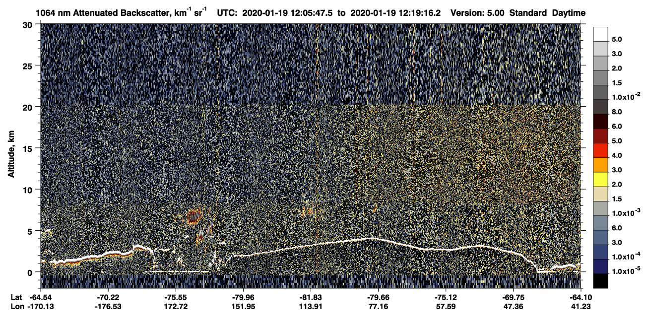 /calipso-imagery/data/BROWSE/production/V5-00/2020-01-19/2020-01-19_12-05-50_V5.00_1_4_CVDcolormap.png image missing