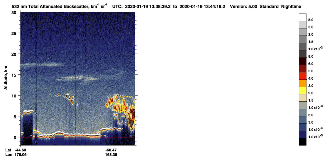 /calipso-imagery/data/BROWSE/production/V5-00/2020-01-19/2020-01-19_12-58-15_V5.00_4_1_CVDcolormap.png image missing