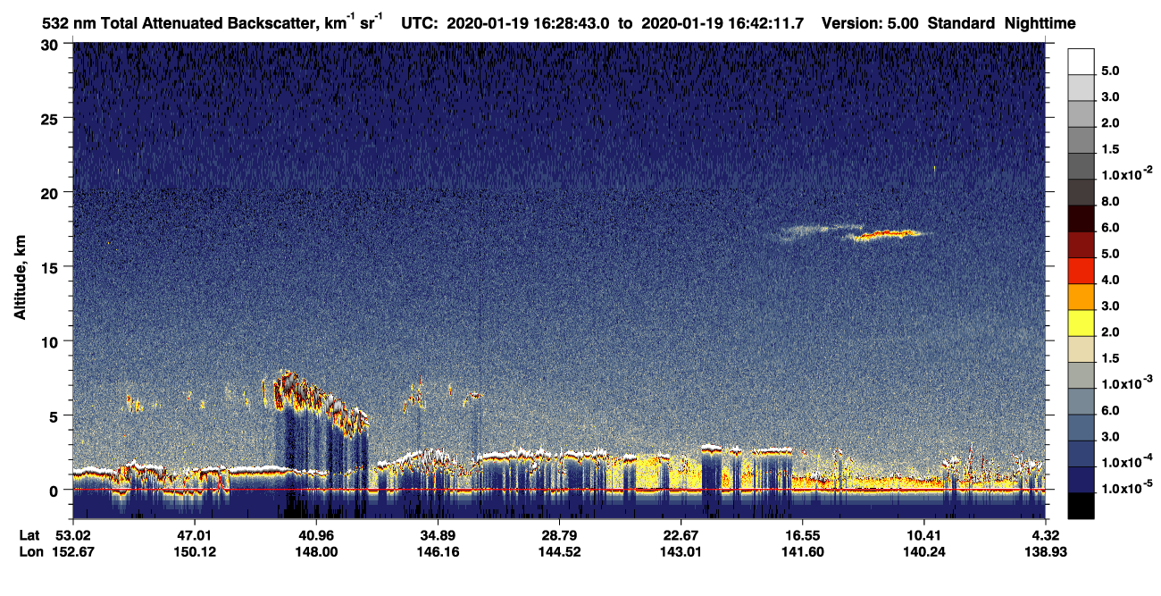 /calipso-imagery/data/BROWSE/production/V5-00/2020-01-19/2020-01-19_16-15-15_V5.00_2_1_CVDcolormap.png image missing