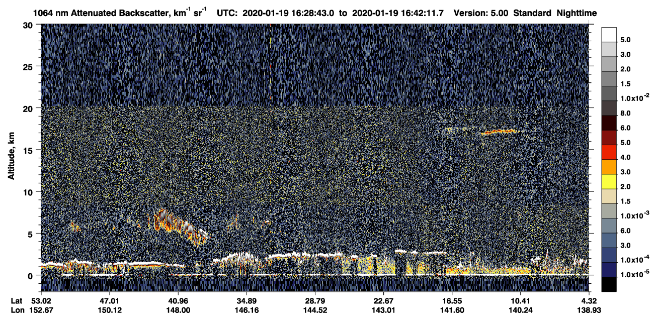 /calipso-imagery/data/BROWSE/production/V5-00/2020-01-19/2020-01-19_16-15-15_V5.00_2_4_CVDcolormap.png image missing