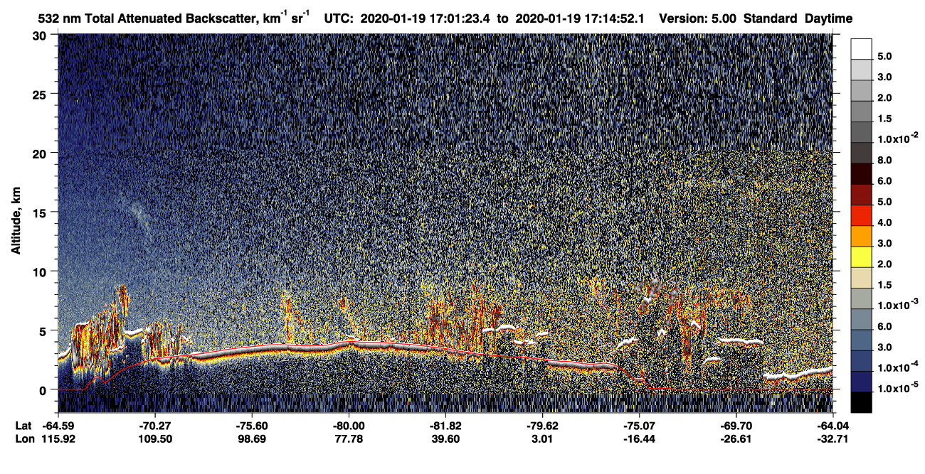 /calipso-imagery/data/BROWSE/production/V5-00/2020-01-19/2020-01-19_17-01-25_V5.00_1_1_CVDcolormap.png image missing