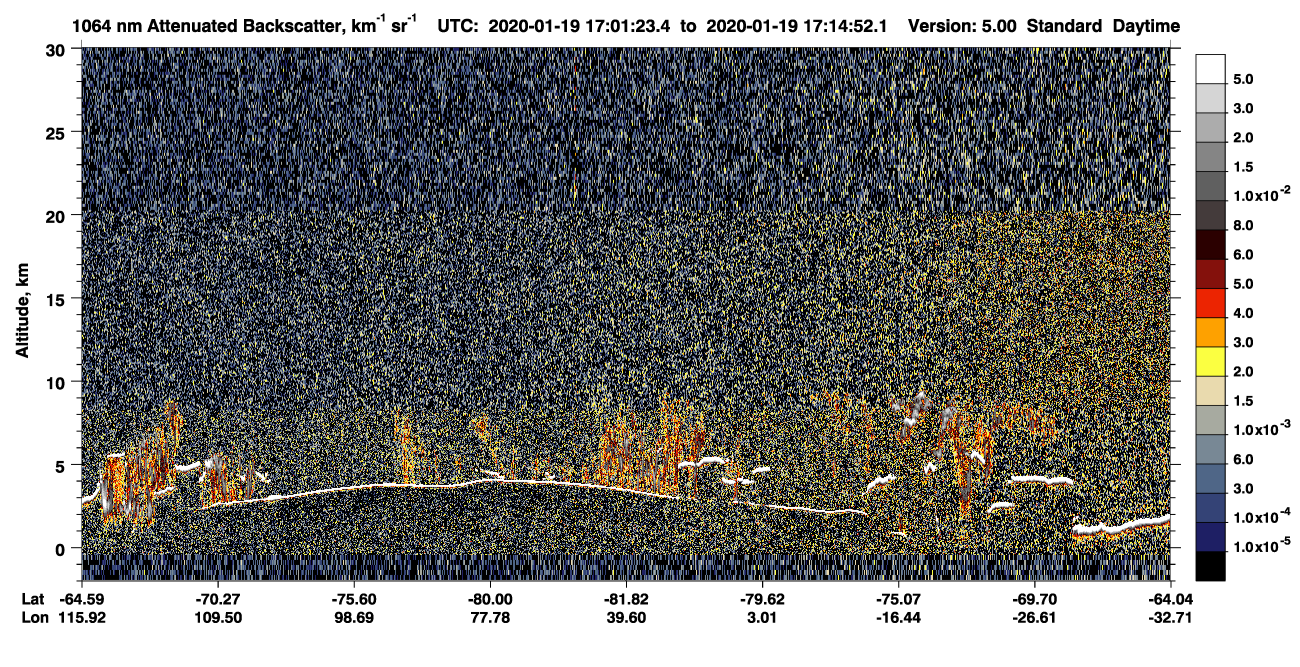/calipso-imagery/data/BROWSE/production/V5-00/2020-01-19/2020-01-19_17-01-25_V5.00_1_4_CVDcolormap.png image missing