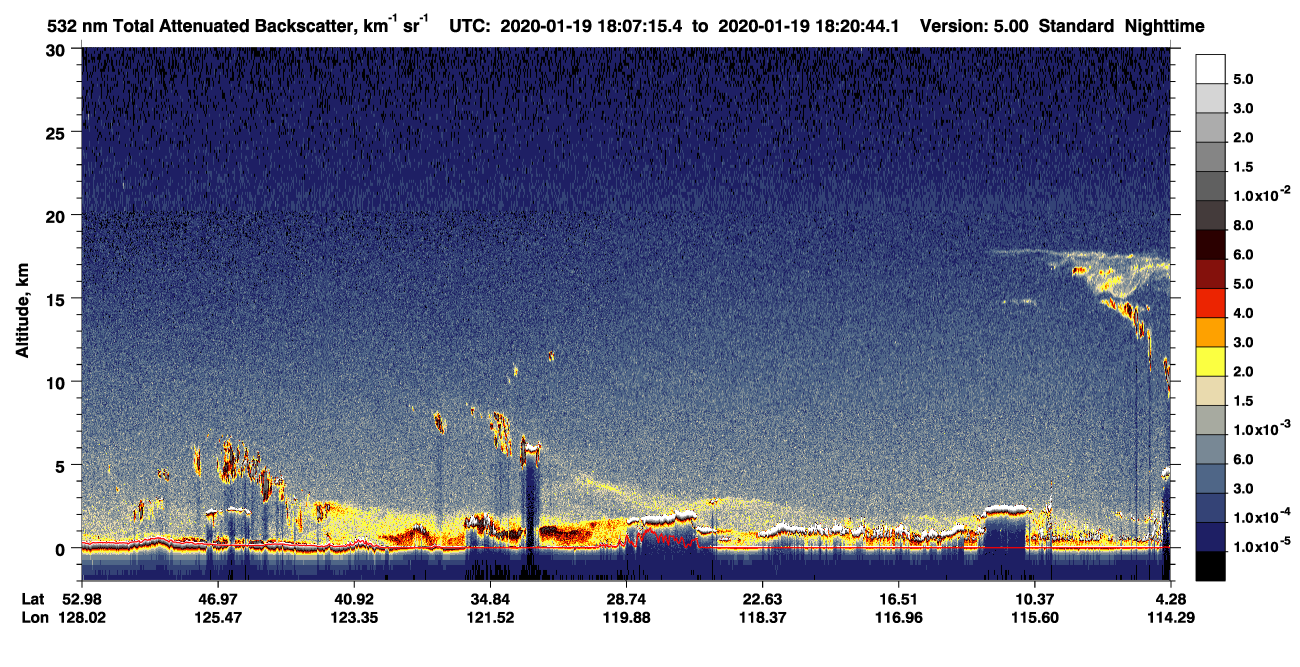 /calipso-imagery/data/BROWSE/production/V5-00/2020-01-19/2020-01-19_17-53-50_V5.00_2_1_CVDcolormap.png image missing