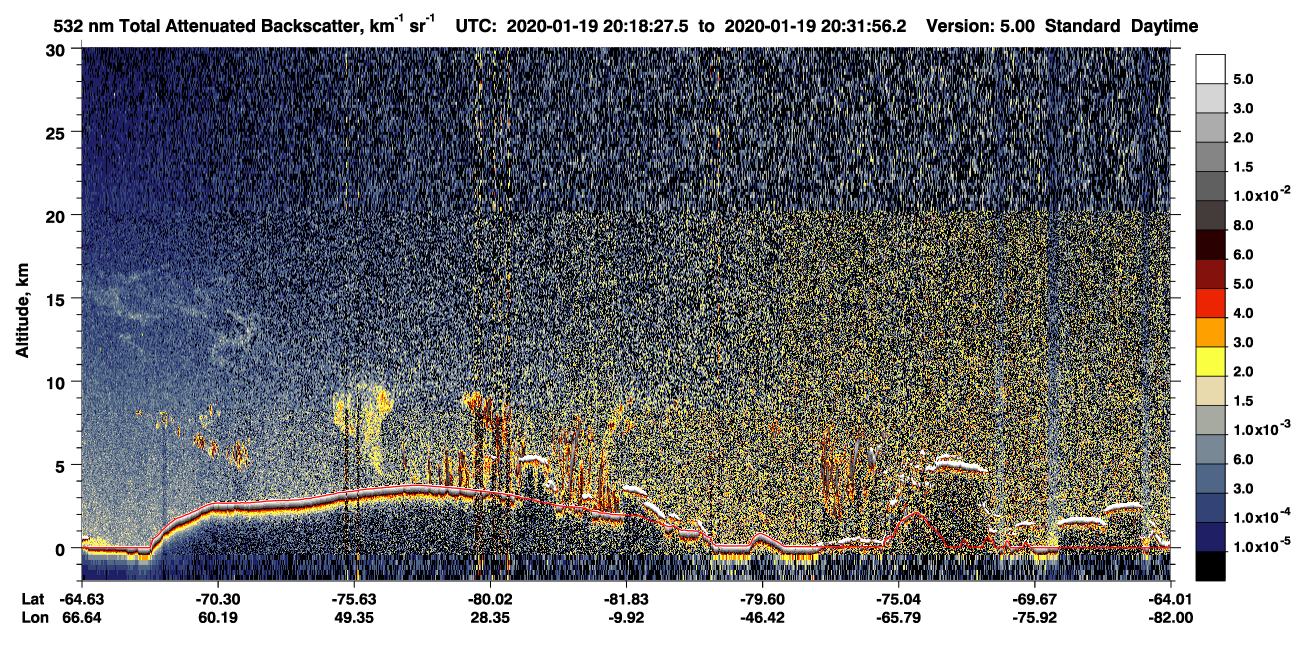 /calipso-imagery/data/BROWSE/production/V5-00/2020-01-19/2020-01-19_20-18-31_V5.00_1_1_CVDcolormap.png image missing