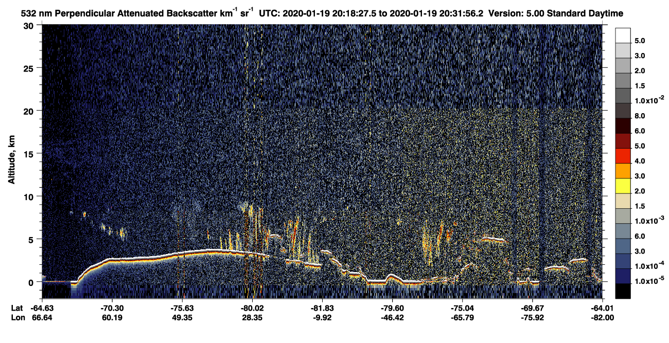 /calipso-imagery/data/BROWSE/production/V5-00/2020-01-19/2020-01-19_20-18-31_V5.00_1_2_CVDcolormap.png image missing