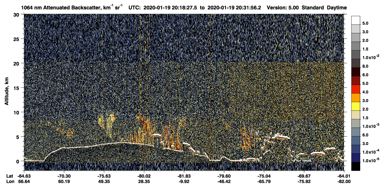 /calipso-imagery/data/BROWSE/production/V5-00/2020-01-19/2020-01-19_20-18-31_V5.00_1_4_CVDcolormap.png image missing