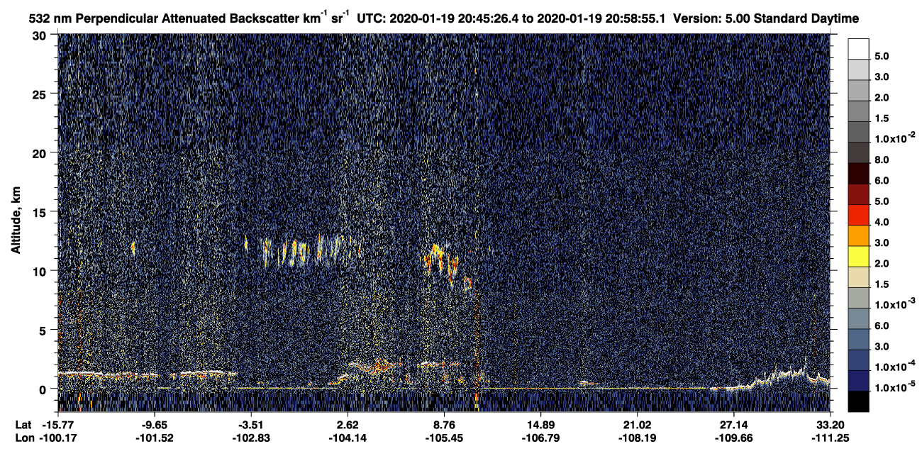 /calipso-imagery/data/BROWSE/production/V5-00/2020-01-19/2020-01-19_20-18-31_V5.00_3_2_CVDcolormap.png image missing