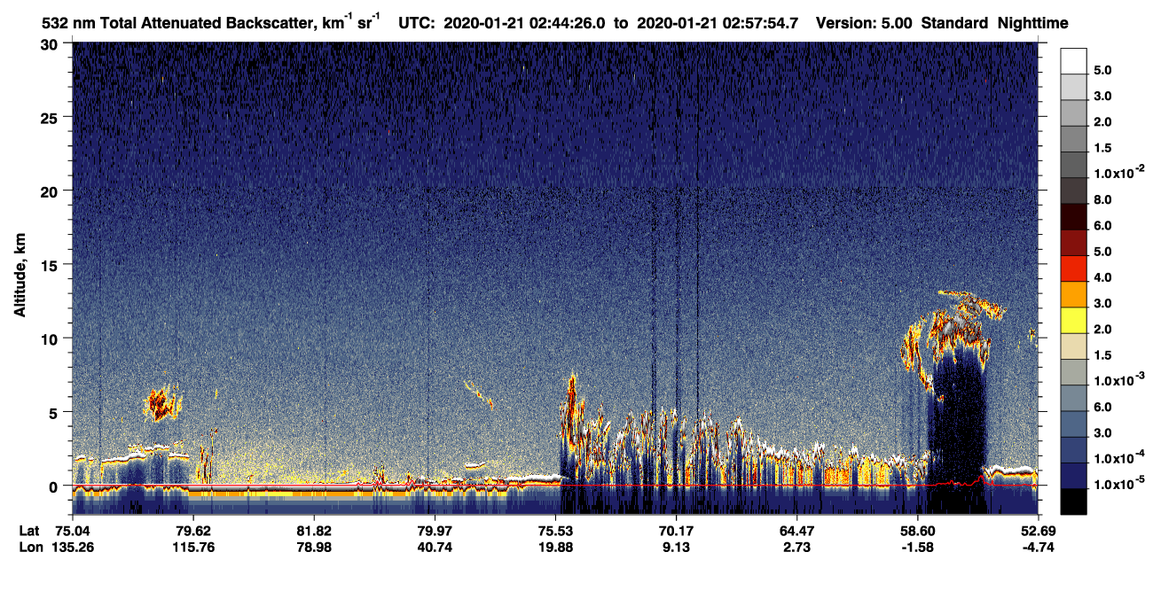 /calipso-imagery/data/BROWSE/production/V5-00/2020-01-21/2020-01-21_02-44-30_V5.00_1_1_CVDcolormap.png image missing