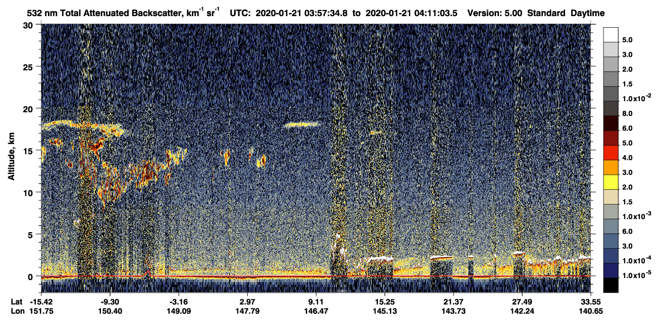 /calipso-imagery/data/BROWSE/production/V5-00/2020-01-21/2020-01-21_03-30-40_V5.00_3_1_CVDcolormap.png image missing