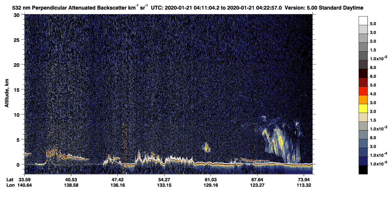 /calipso-imagery/data/BROWSE/production/V5-00/2020-01-21/2020-01-21_03-30-40_V5.00_4_2_CVDcolormap.png image missing