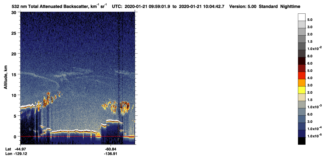 /calipso-imagery/data/BROWSE/production/V5-00/2020-01-21/2020-01-21_09-18-36_V5.00_4_1_CVDcolormap.png image missing