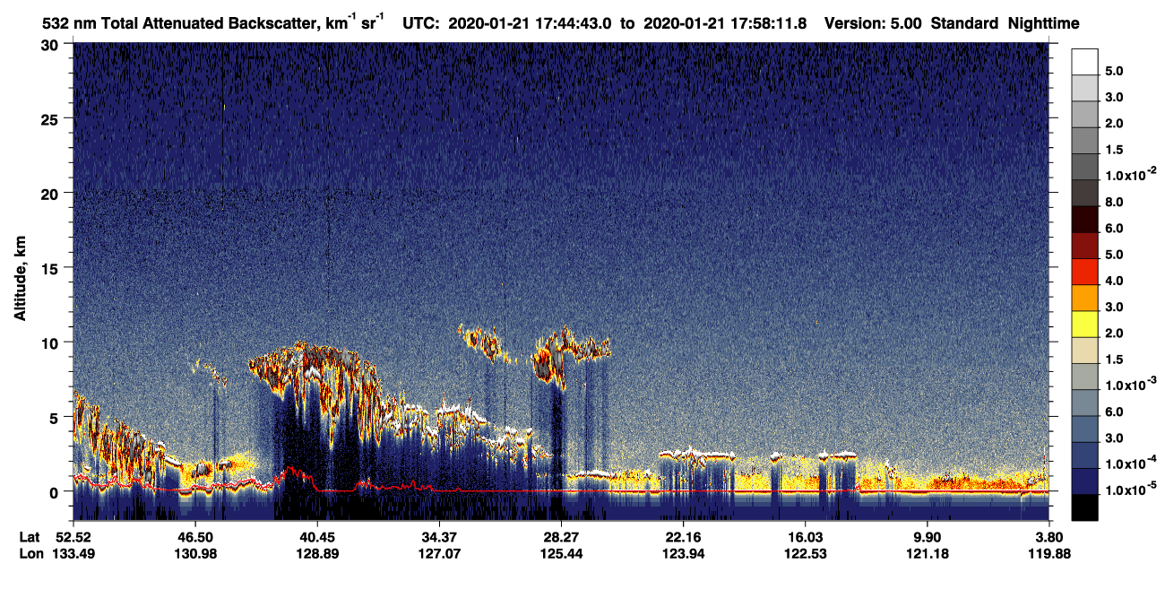 /calipso-imagery/data/BROWSE/production/V5-00/2020-01-21/2020-01-21_17-31-17_V5.00_2_1_CVDcolormap.png image missing