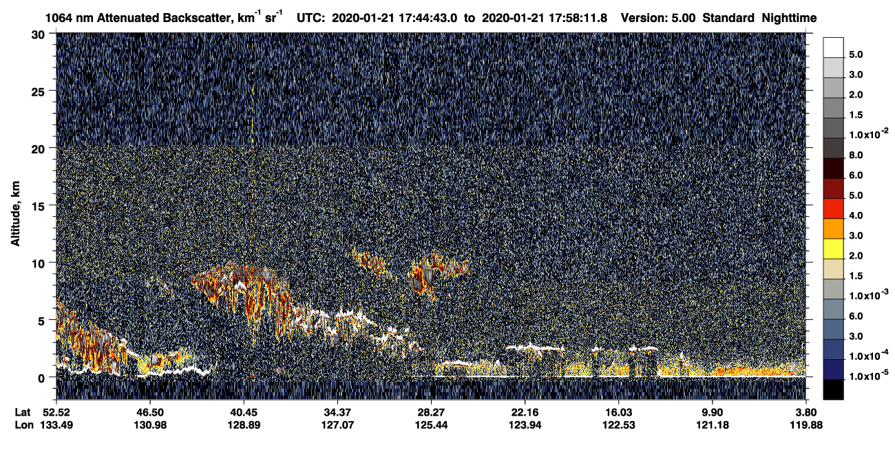 /calipso-imagery/data/BROWSE/production/V5-00/2020-01-21/2020-01-21_17-31-17_V5.00_2_4_CVDcolormap.png image missing