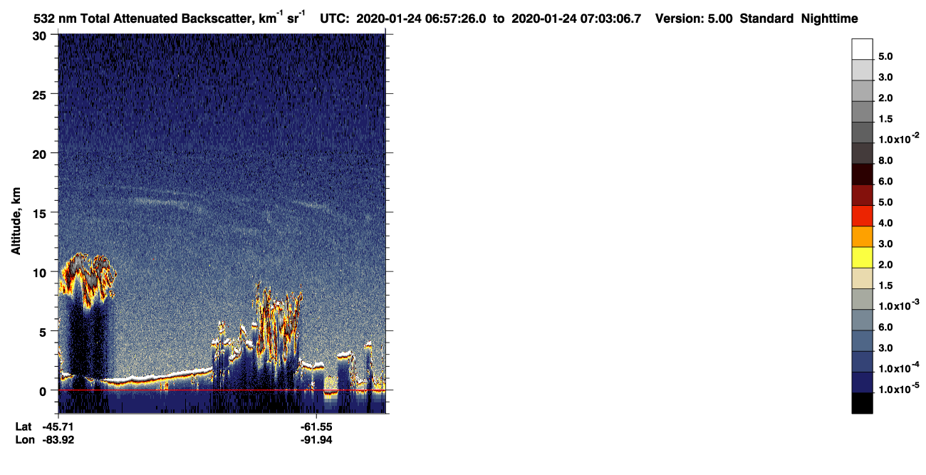 /calipso-imagery/data/BROWSE/production/V5-00/2020-01-24/2020-01-24_06-17-00_V5.00_4_1_CVDcolormap.png image missing